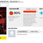 Anyone down for Season 3 of Marvel's Daredevil?
