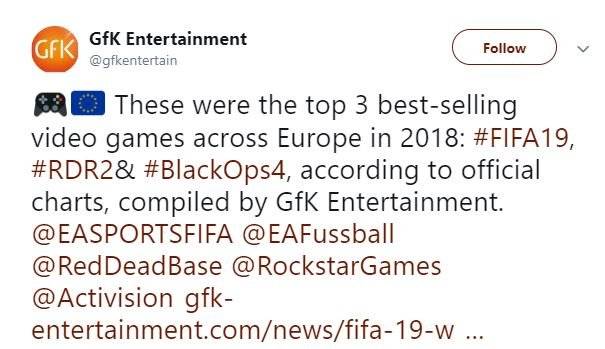 Call of Duty: General - Europe: Top 3 Best-Selling Games Of 2018 image 4