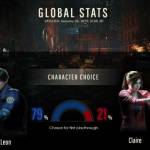 Global Stats indicate 79% of players chose Leon as their first gameplay option