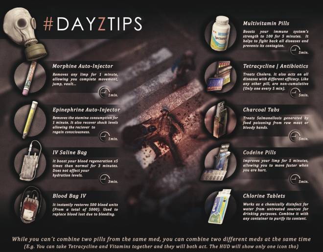 DayZ: General - #DayZ Tips - Cholera &amp; Medicine  image 3