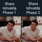Describing Shara Ishvalda & Hunters both