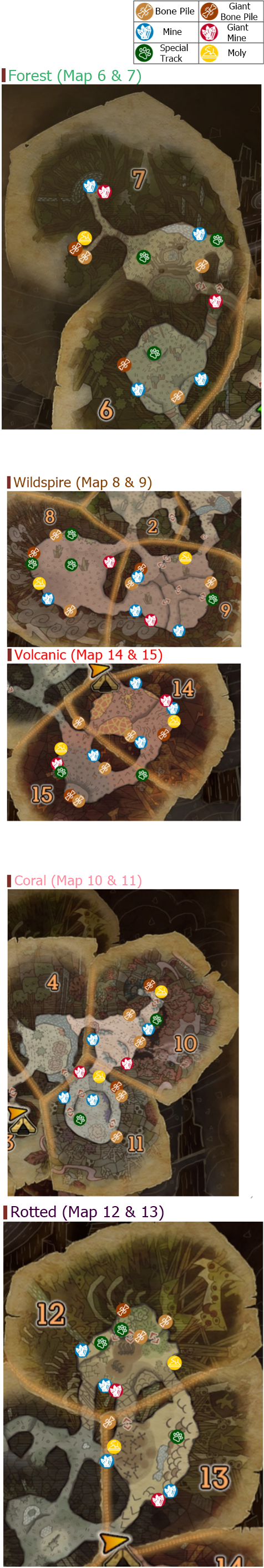 Monster Hunter: General - The Guide of The Guiding Lands Vol.2 - Materials & Region Level image 7