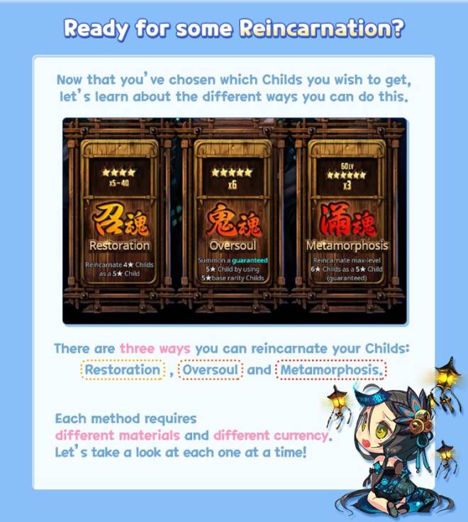 DESTINY CHILD: GUIDE - Beginner's Guide to House of Reincarnation image 4