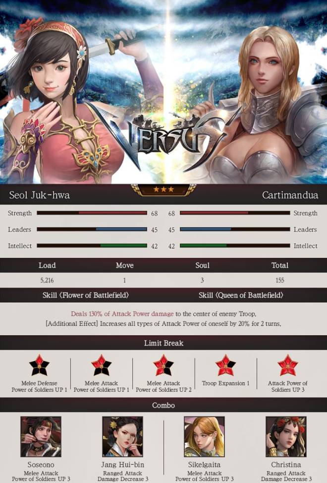 VERSUS : Season 2 with AI: Update Notice - [5/22] New Commanders Appeared! image 15