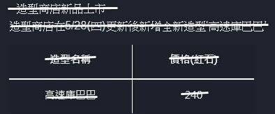 命運之子: 歷史新聞/活動 - 📢20/05/28改版公告(更新) image 130