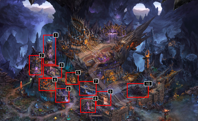 Devil War: Game Guide - [Guide] Step. 3 City 2 image 2