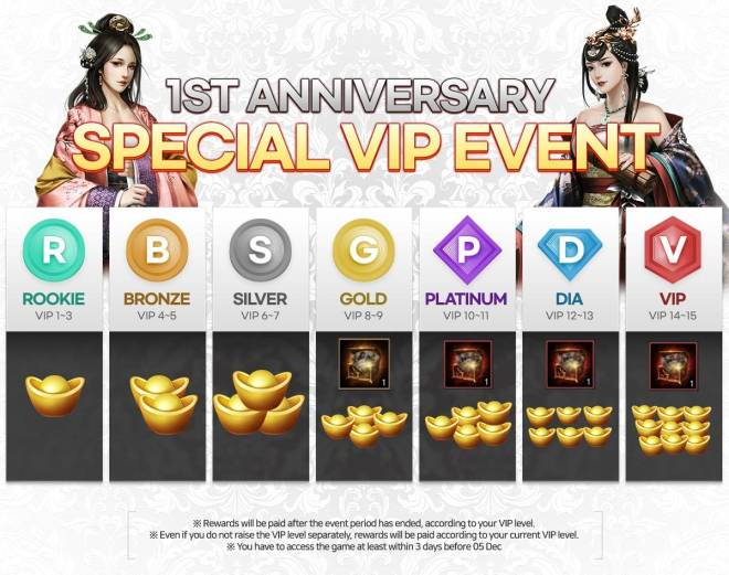  Three Kingdoms RESIZING: Event - [Event] 1st Anniversary Special VIP Event, ENDED image 3