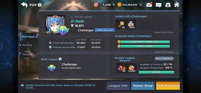 GrandChase - GLOBAL EN: Discussion - Finally Reached Challenger Rank image 5