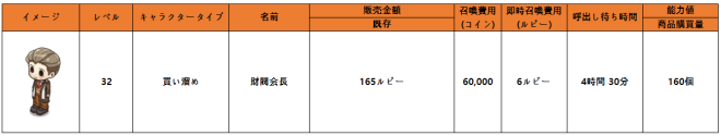 マイコンビニ: お知らせ - 8月3日(火)メンテナンス内容「表参道」コンテンツの割引販売 image 9
