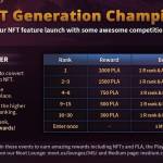 NFT Generation Event Guide