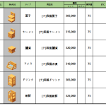 8月24日(火)メンテナンス内容「和風」コンテンツの復刻販売