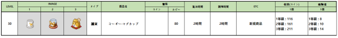 マイコンビニ: お知らせ - 9月8日(水)メンテナンス内容「イチョウ」コンテンツの復刻販売 image 2
