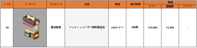 マイコンビニ: お知らせ - 9月8日(水)メンテナンス内容「イチョウ」コンテンツの復刻販売 image 10