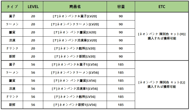 マイコンビニ: お知らせ - 9月28日(火)メンテナンス内容 新規決済商品の追加 image 5