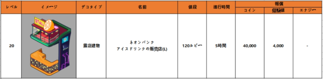 マイコンビニ: お知らせ - 9月28日(火)メンテナンス内容 新規決済商品の追加 image 23
