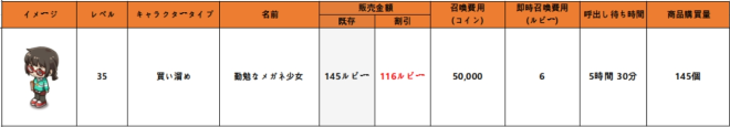 マイコンビニ: お知らせ - 11月9日(火)メンテナンス内容の「図書館」コンテンツ割引販売 image 6