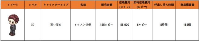 マイコンビニ: お知らせ - 1月25日(火)メンテナンス内容の「銀座」コンテンツ割引販売 image 7