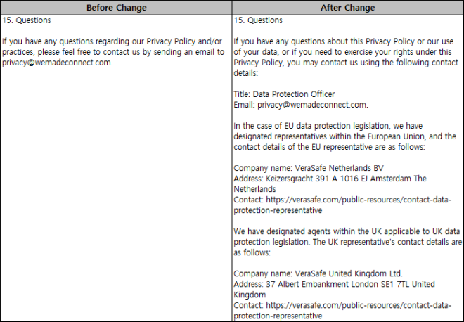 goddesskissove: Notice - [Notice] Privacy Policy Change Notice image 3