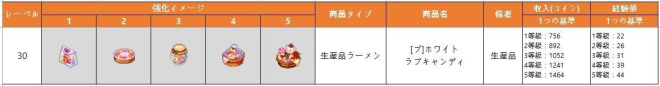 マイコンビニ: お知らせ - 3月8日(火)メンテナンス内容 「ホワイトデー」限定コンテンツの復刻販売 image 8