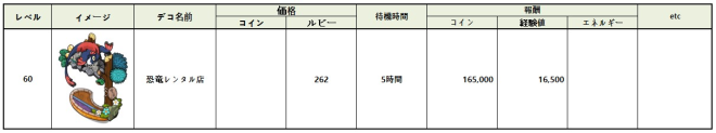 マイコンビニ: お知らせ - 3月22日(火)メンテナンス内容「石器時代」新規テーマ追加 image 9