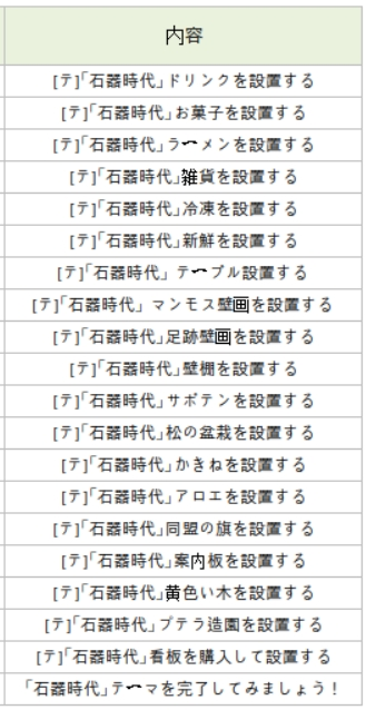 マイコンビニ: お知らせ - 3月22日(火)メンテナンス内容「石器時代」新規テーマ追加 image 7
