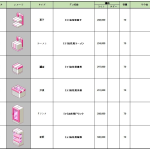 4月5日(火)メンテナンス内容 「お花見」限定コンテンツの復刻販売