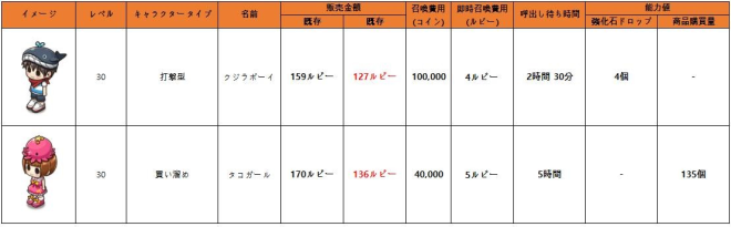 マイコンビニ: お知らせ - 6月21日(火)メンテナンス内容 「 アクアリウム」限定コンテンツの割引販売  image 7