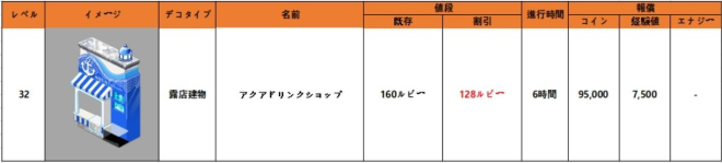 マイコンビニ: お知らせ - 6月21日(火)メンテナンス内容 「 アクアリウム」限定コンテンツの割引販売  image 11