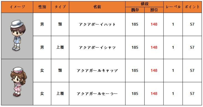 マイコンビニ: お知らせ - 6月21日(火)メンテナンス内容 「 アクアリウム」限定コンテンツの割引販売  image 5