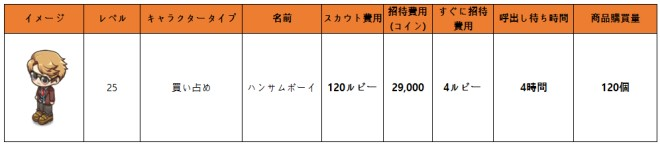 マイコンビニ: お知らせ - 8月2日(火)メンテナンス内容 「 マジシャン」コンテンツの割引販売 image 6