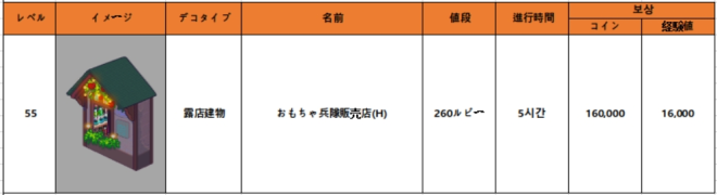 マイコンビニ: お知らせ - 8月23日(火)メンテナンス内容 新規決済商品の追加 image 9