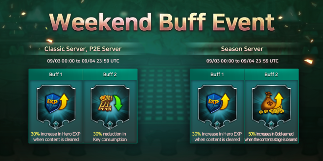 Along with the Gods: Knights of the Dawn: Events - Along with the Gods, Weekend Buff Event image 1