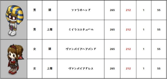 マイコンビニ: お知らせ - 10月25日(火)メンテナンス内容の「ハロウィン」コンテンツの復刻販売 image 12