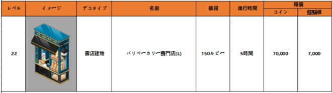 マイコンビニ: お知らせ - 12月27日(火)メンテナンス内容新規テーマ追加(修整) image 6