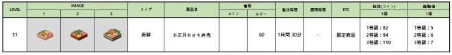 マイコンビニ: お知らせ - 12月27日(火)メンテナンス内容新規テーマ追加(修整) image 40